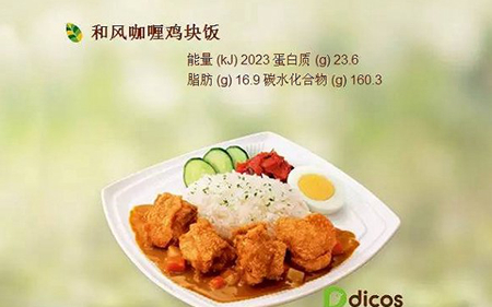 中國餐飲抄襲排行榜，你被哪個段位的老板抄襲了？