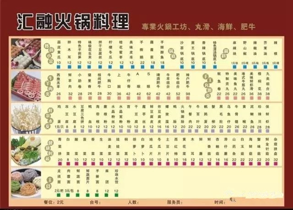餐廳派傳單的N種姿勢 這樣發能省掉20萬的廣告費！